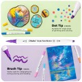 Ohuhu Acrylic Paint Markers Cotton-core Σετ 36 Ακρυλικών Μαρκαδόρων Fine & Dot