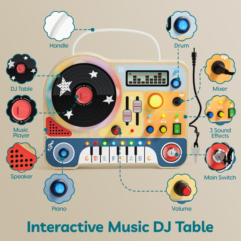 TOPBRIGHT Busy Board DJ
